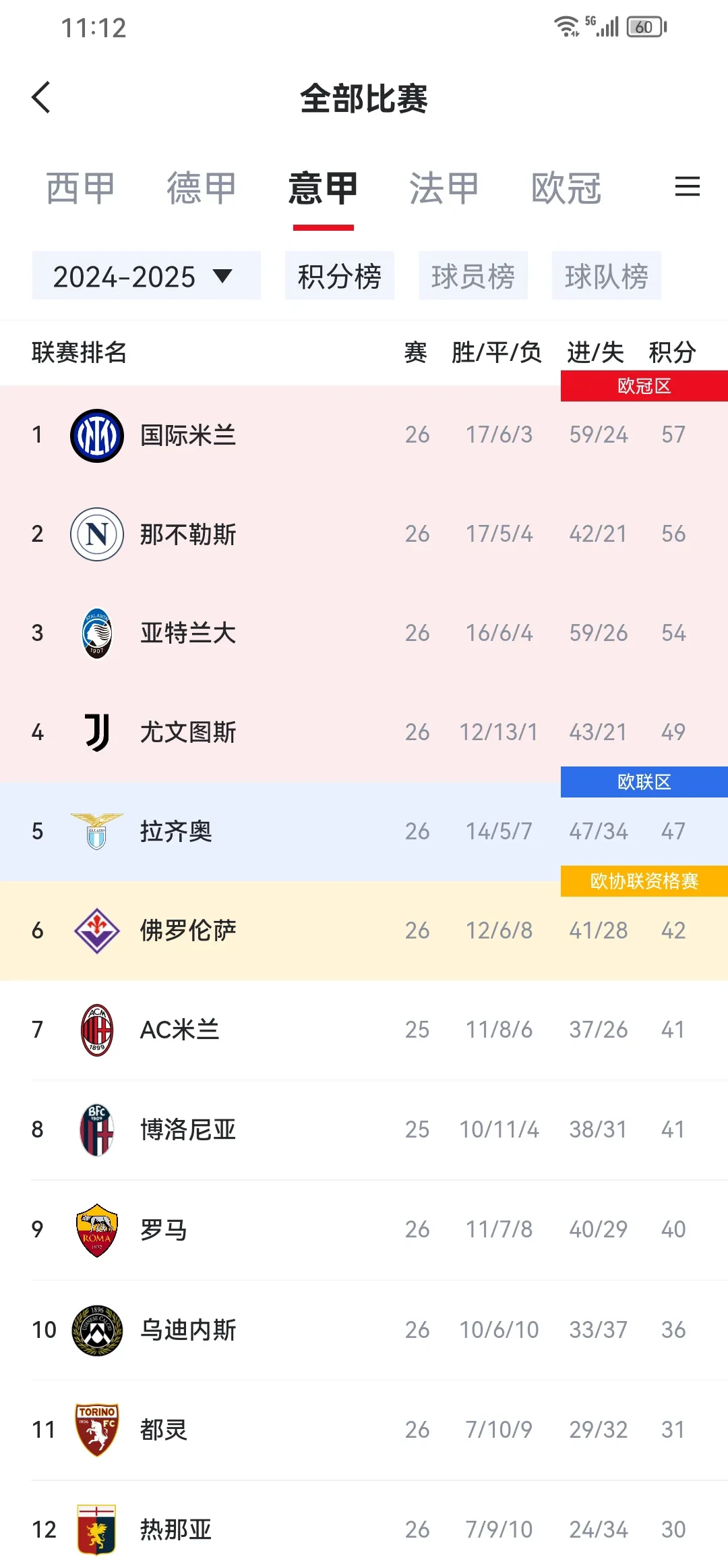 米兰体育-尤文关键一役惨遭绝杀，球迷难掩失望，历史处理怎么.的简单介绍